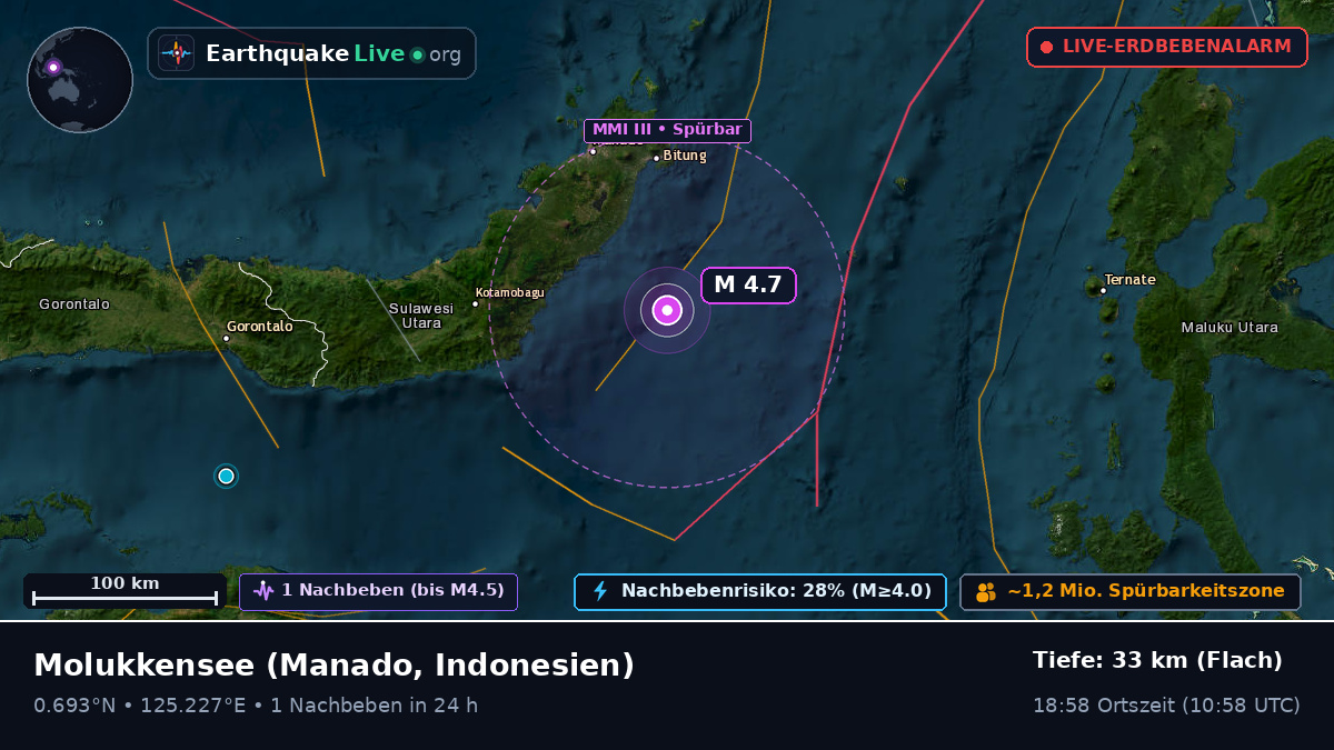 Molukkensee (Indonesien)