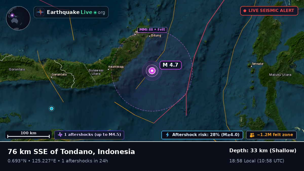 Molucca Sea (Indonesia)
