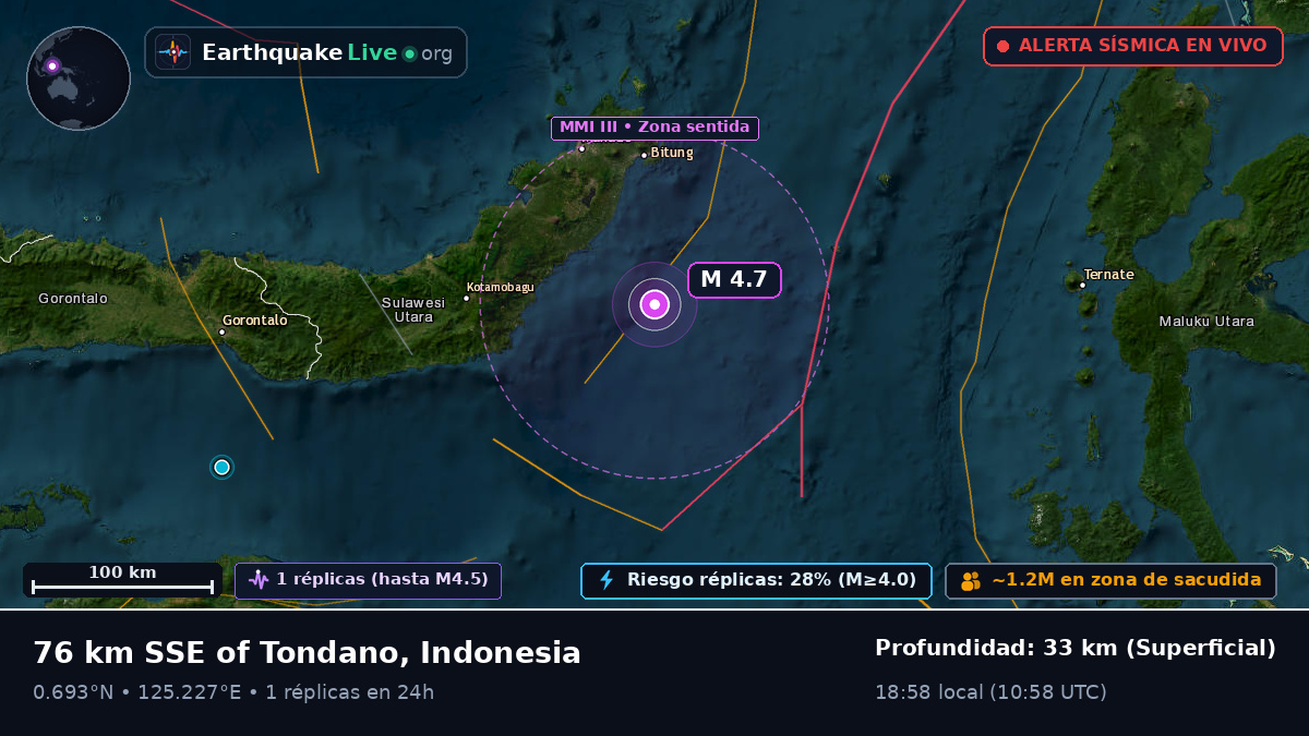 Mar de Molucas (Indonesia)