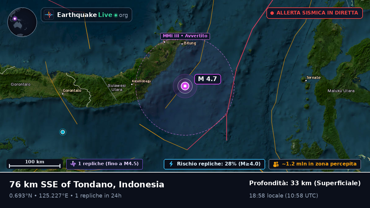 Mare delle Molucche (Indonesia)