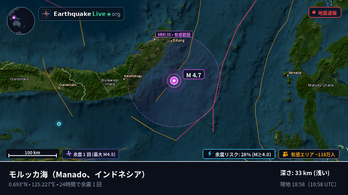 モルッカ海 (インドネシア)