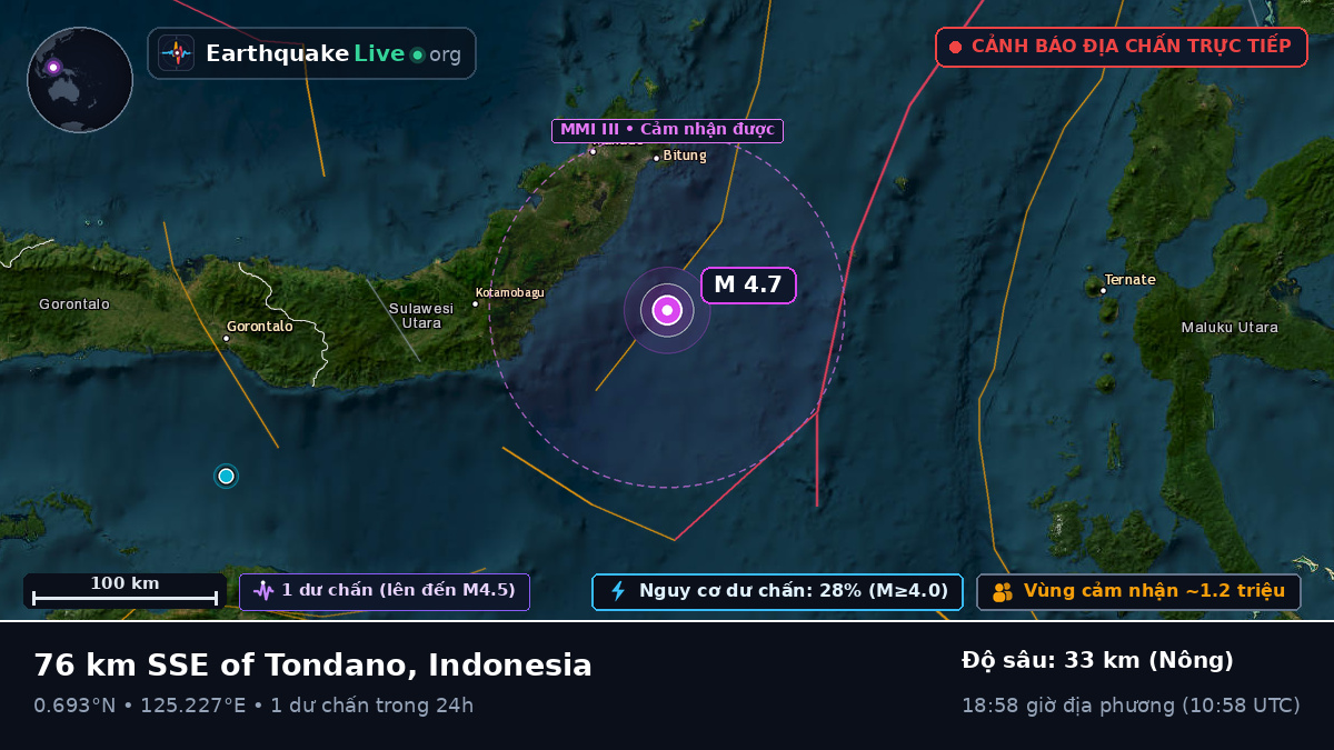 Biển Molucca (Indonesia)