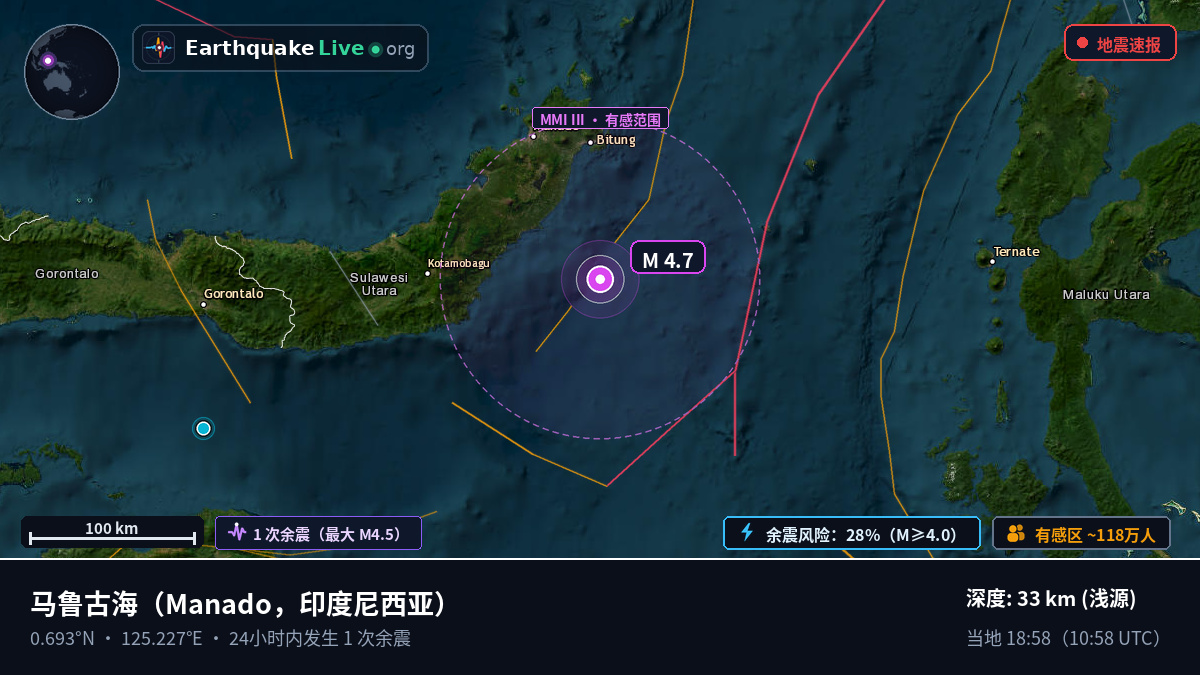 马鲁古海 (印度尼西亚)