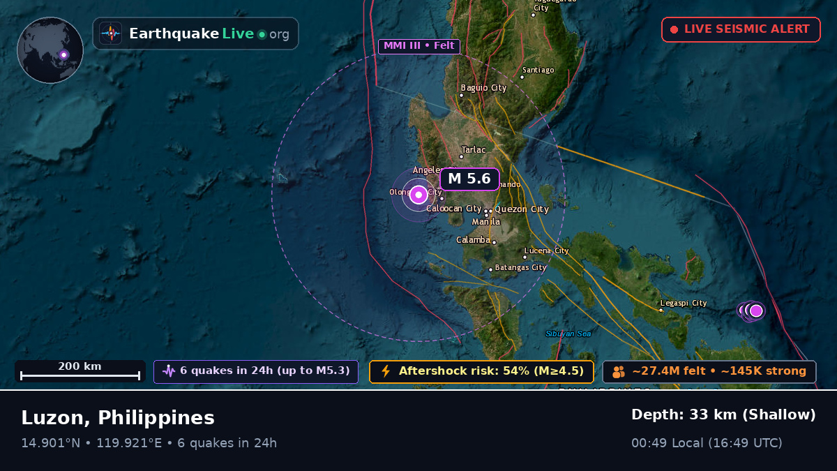 South China Sea (Philippines)