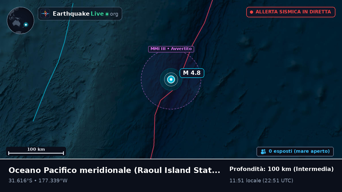 Oceano Pacifico meridionale (Kermadec Islands)