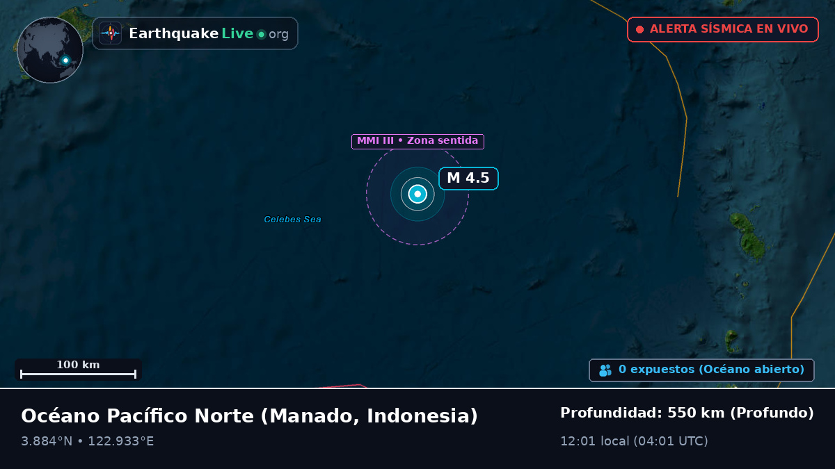 Océano Pacífico Norte (Indonesia)