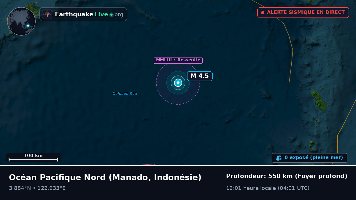 Océan Pacifique Nord (Indonésie)
