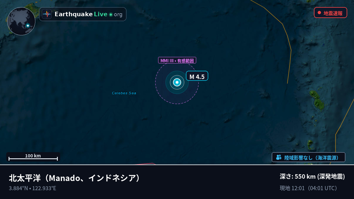 北太平洋 (インドネシア)