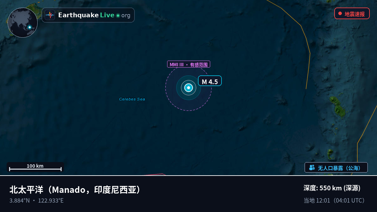 北太平洋 (印度尼西亚)
