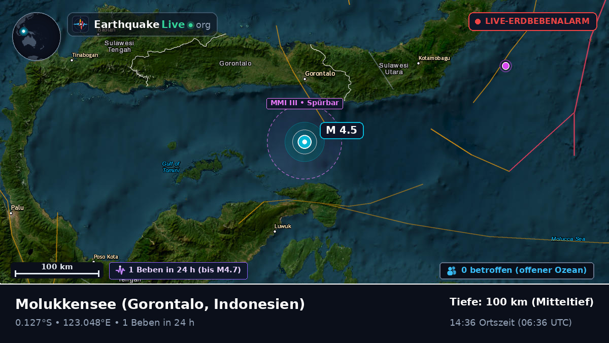Molukkensee (Indonesien)