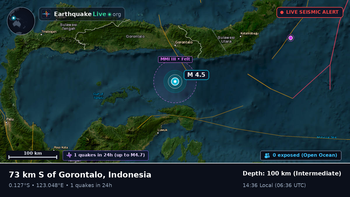 Molucca Sea (Indonesia)
