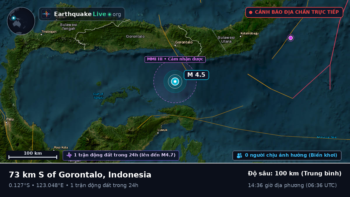 Biển Molucca (Indonesia)