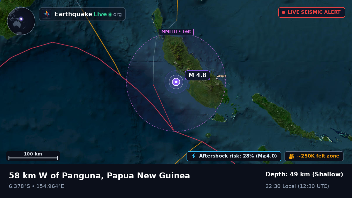 Solomon Sea (Papua New Guinea)
