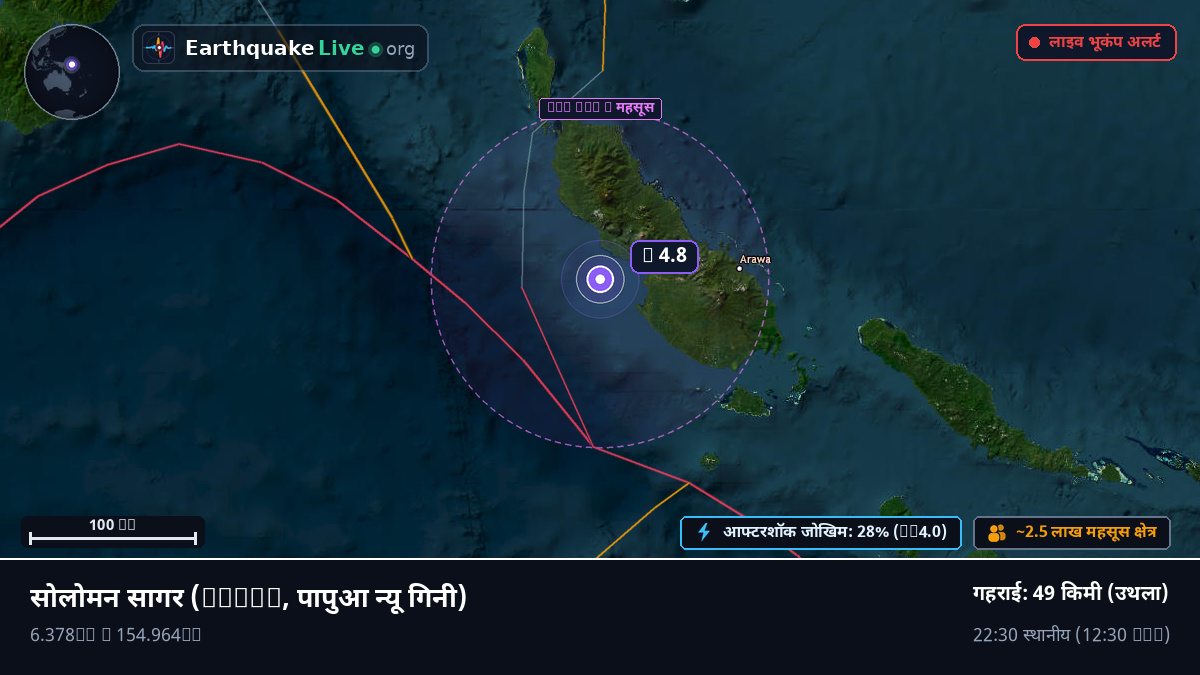 सोलोमन सागर (पापुआ न्यू गिनी)
