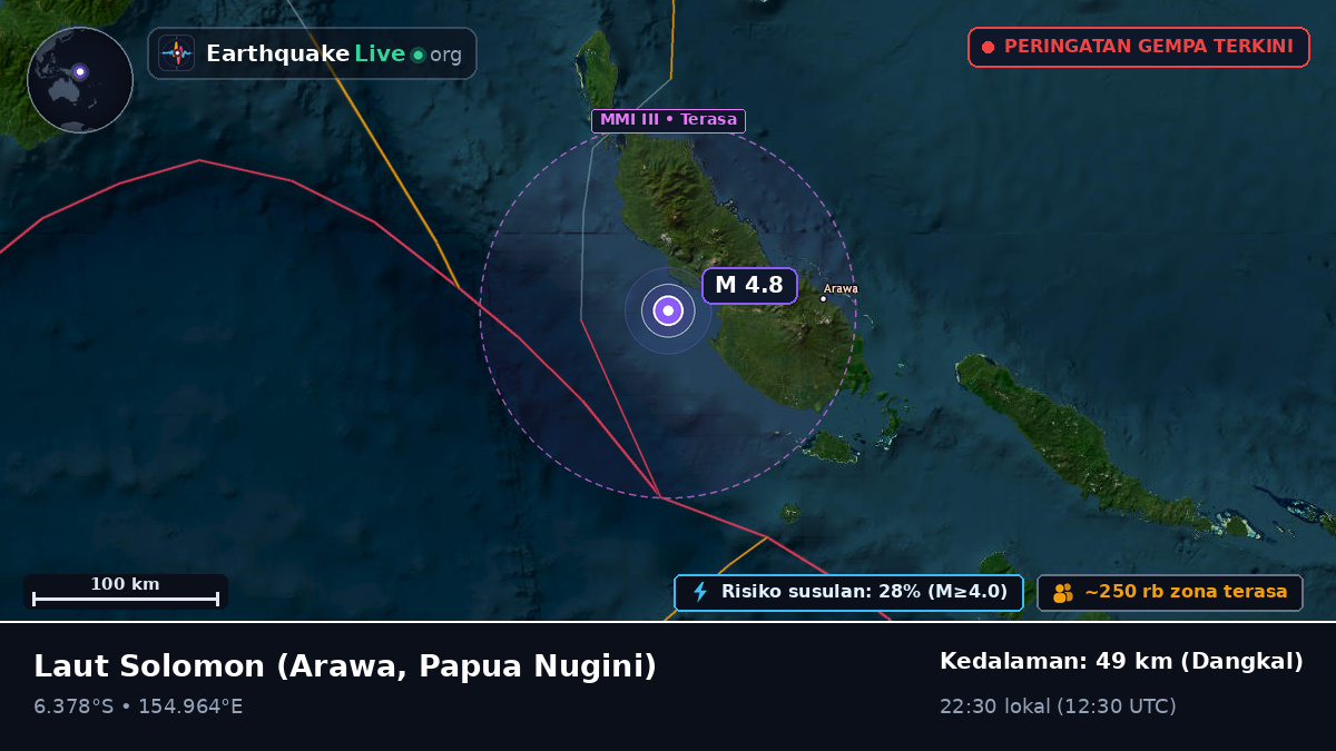 Laut Solomon (Papua Nugini)