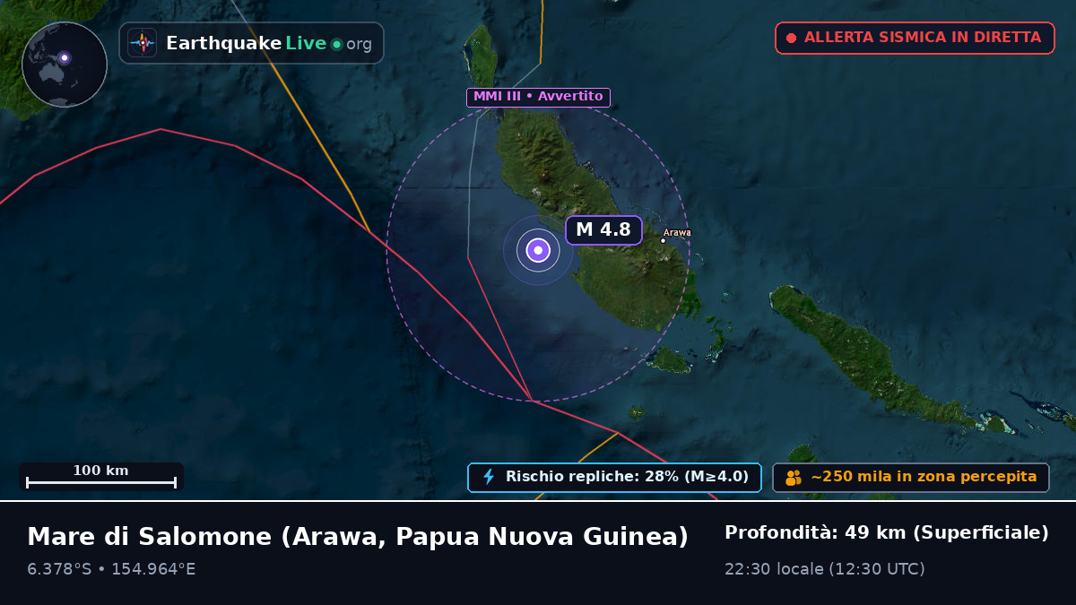 Mare di Salomone (Papua Nuova Guinea)