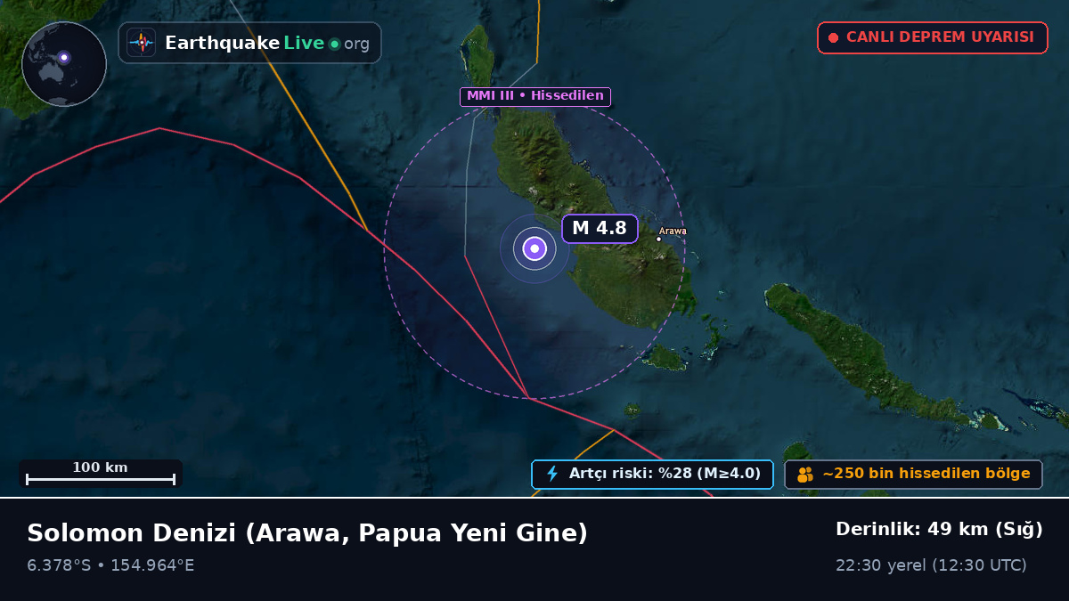 Solomon Denizi (Papua Yeni Gine)