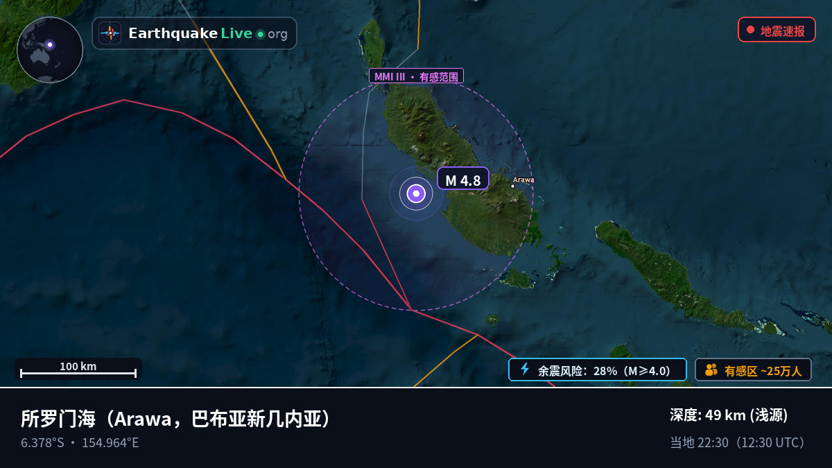 所罗门海 (巴布亚新几内亚)