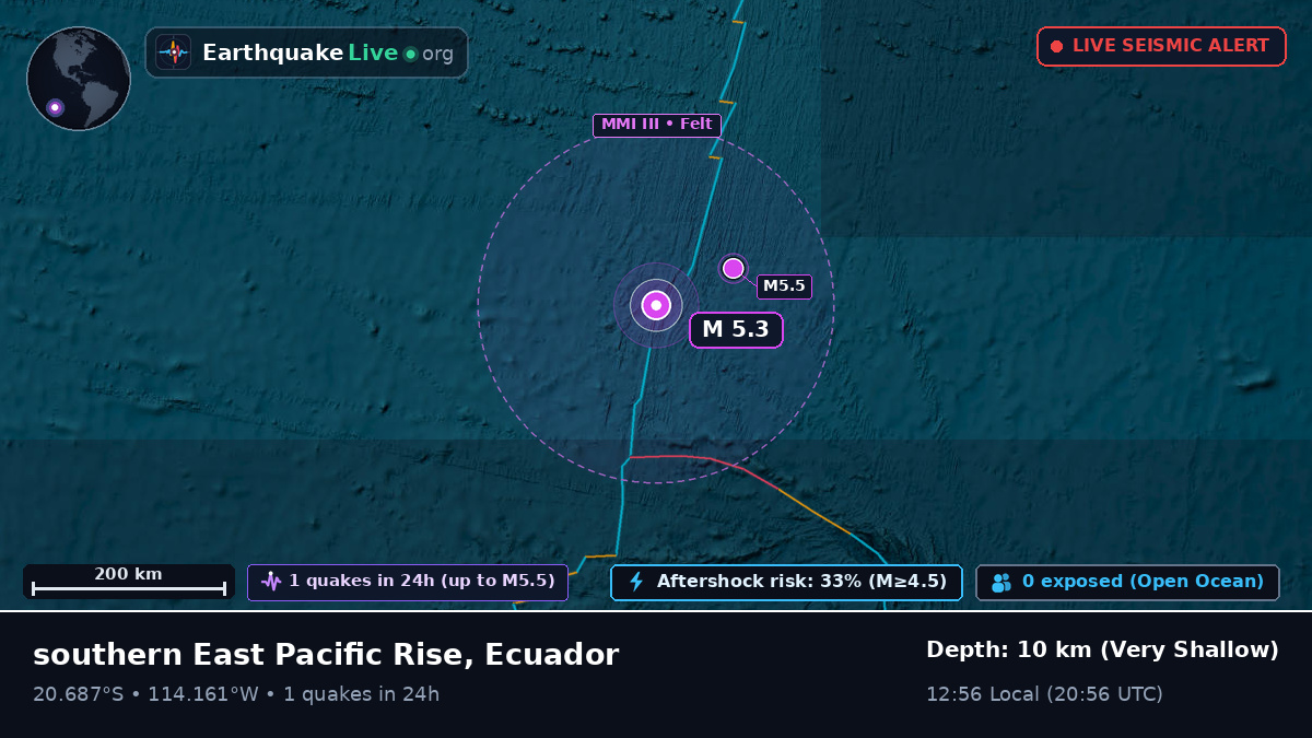 South Pacific Ocean (Ecuador)