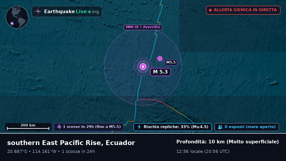 Oceano Pacifico meridionale (Ecuador)