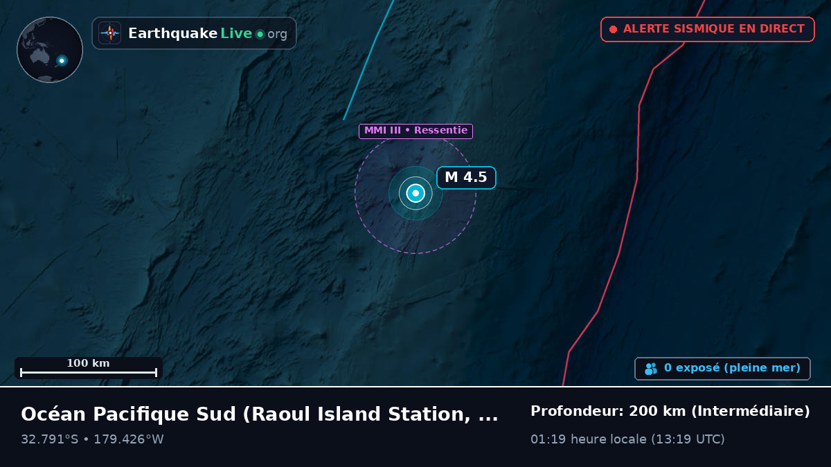Océan Pacifique Sud (Kermadec Islands)