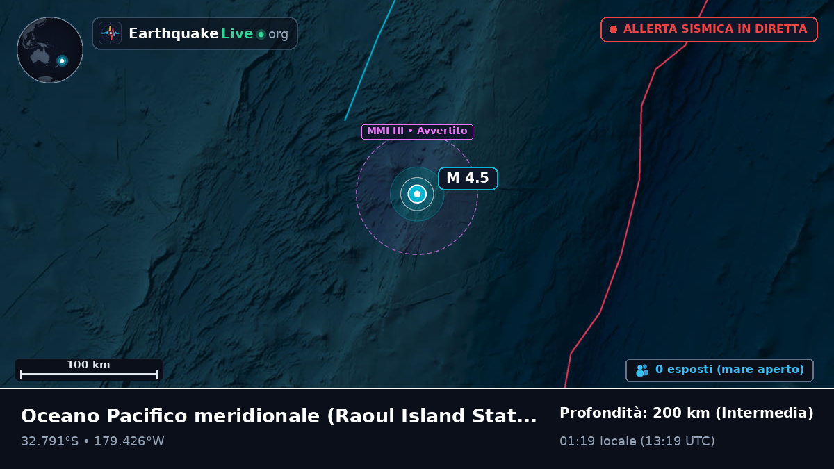Oceano Pacifico meridionale (Kermadec Islands)