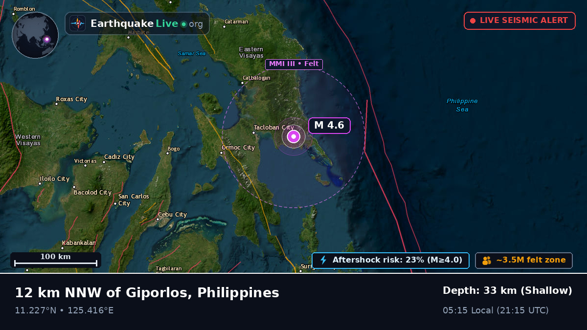 Philippine Sea (Philippines)