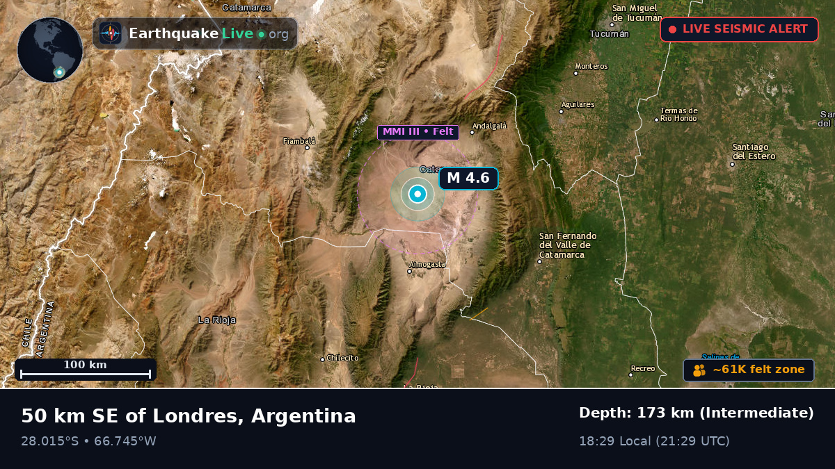 Catamarca, Argentina