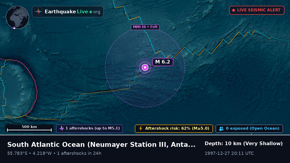South Atlantic Ocean (Antarctica)