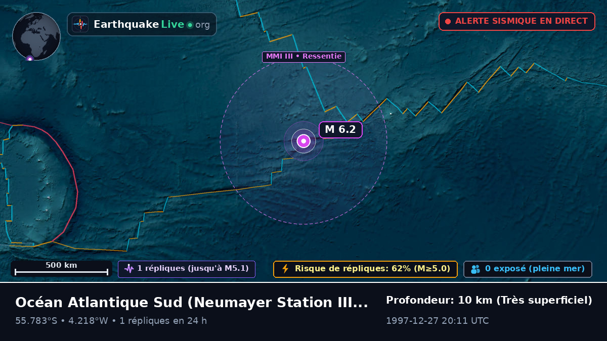Océan Atlantique Sud (Antarctica)