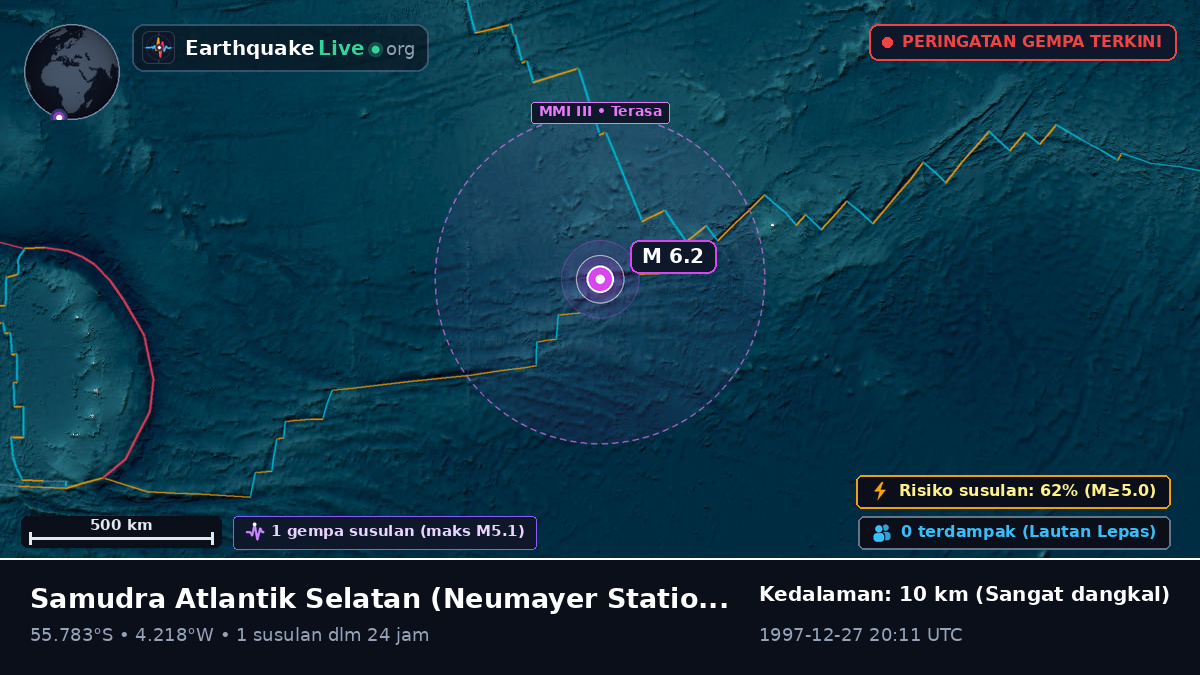 Samudra Atlantik Selatan (Antarctica)