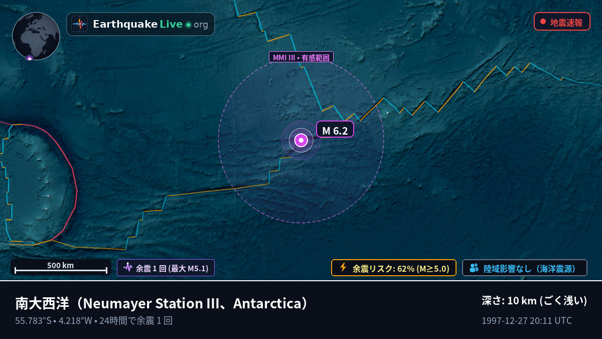 南大西洋 (Antarctica)