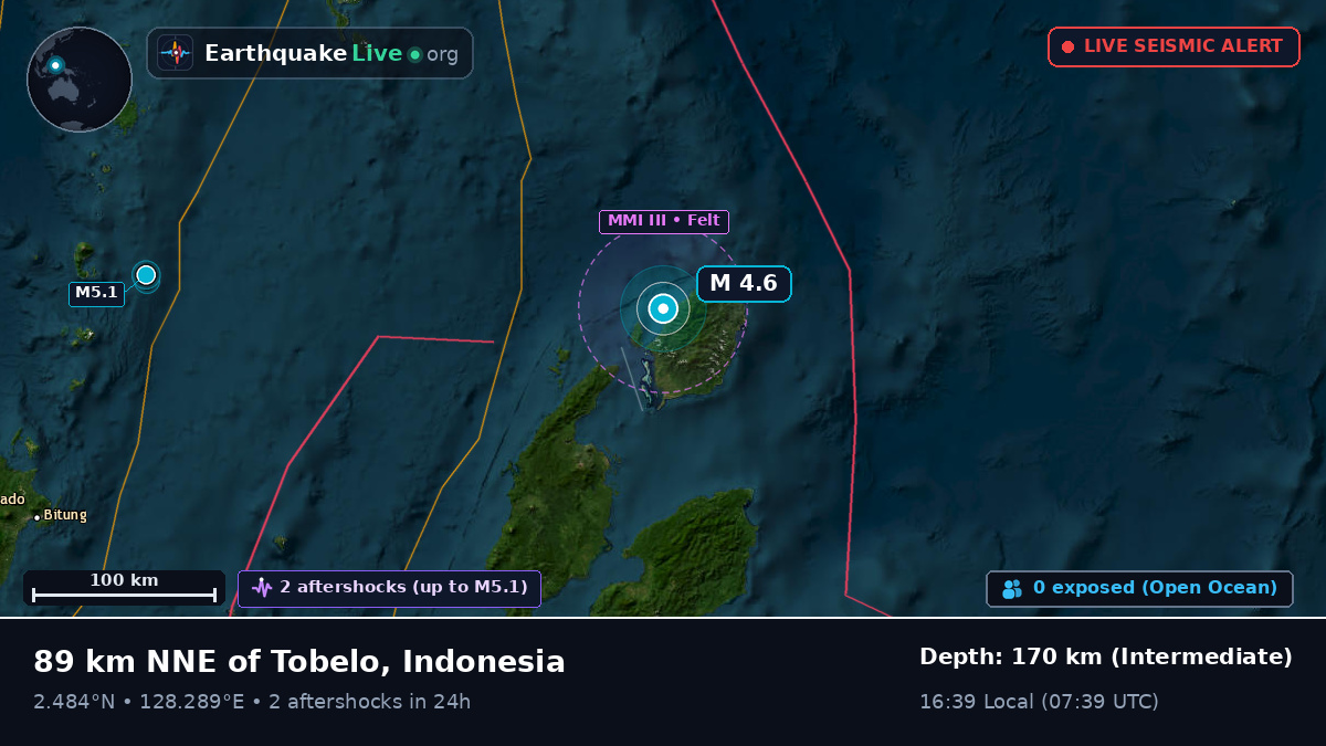 Molucca Sea (Indonesia)