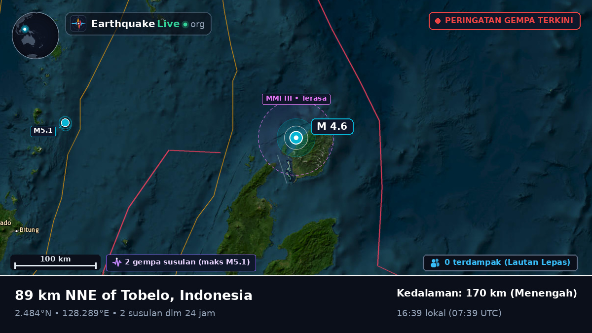 Laut Maluku (Indonesia)