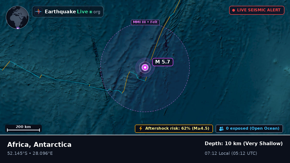 Indian Ocean (Antarctica)
