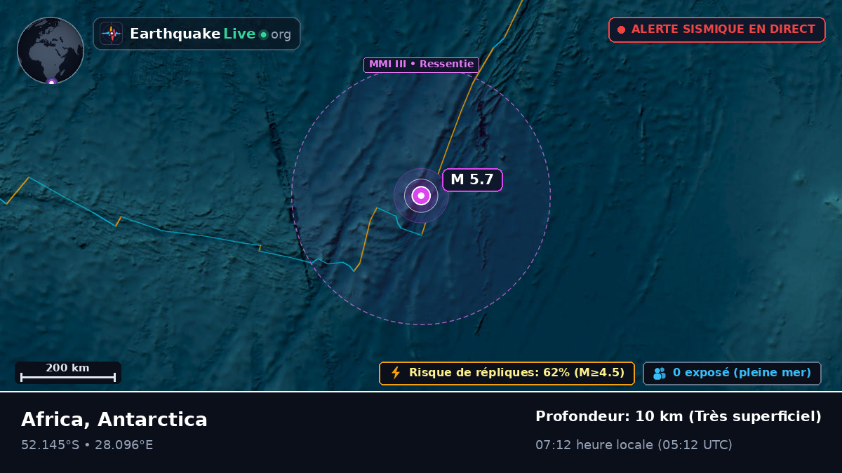 Océan Indien (Antarctica)