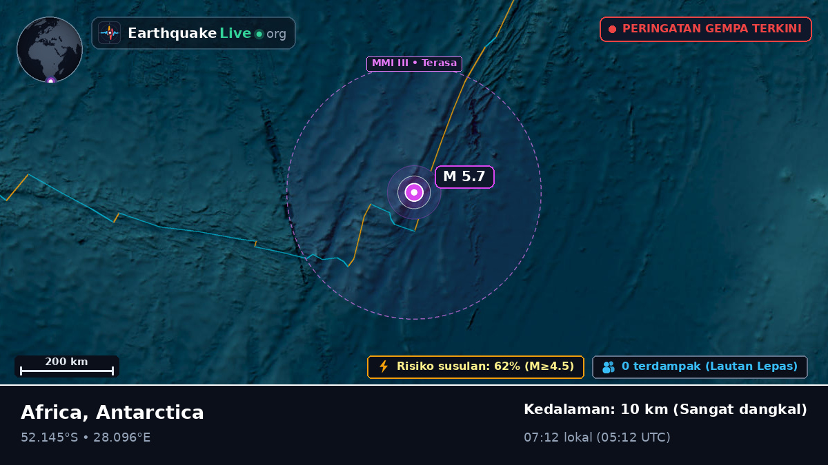 Samudra Hindia (Antarctica)
