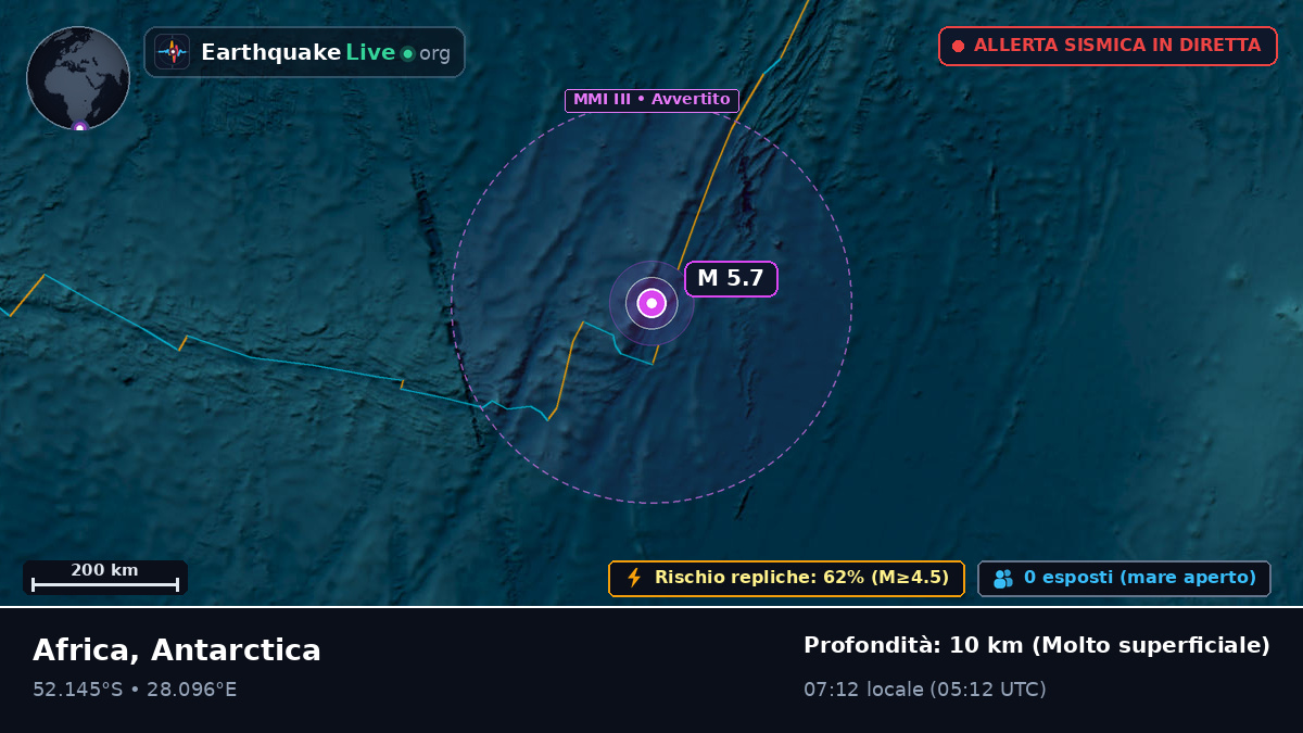 Oceano Indiano (Antarctica)