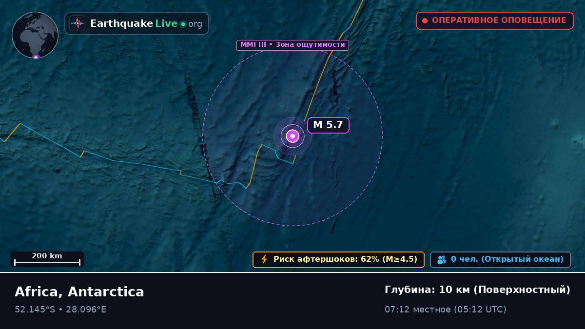 Индийский океан (Antarctica)