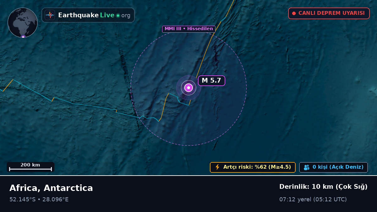 Hint Okyanusu (Antarctica)