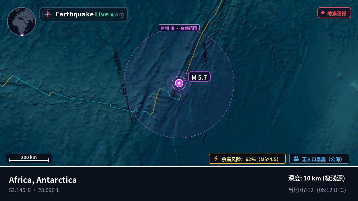 印度洋 (Antarctica)