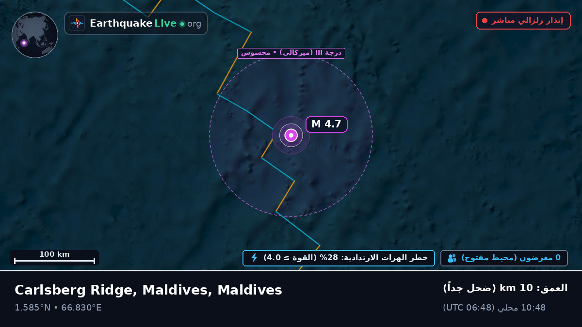 المحيط الهندي (Maldives)