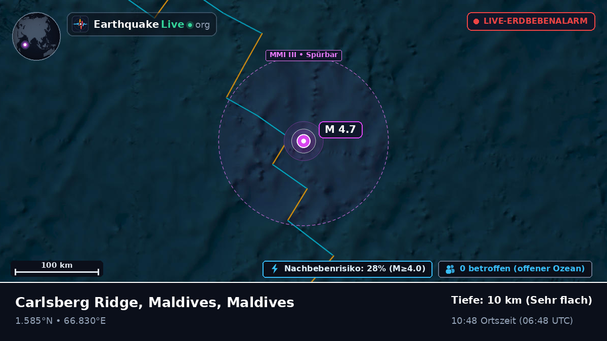 Indischer Ozean (Maldives)