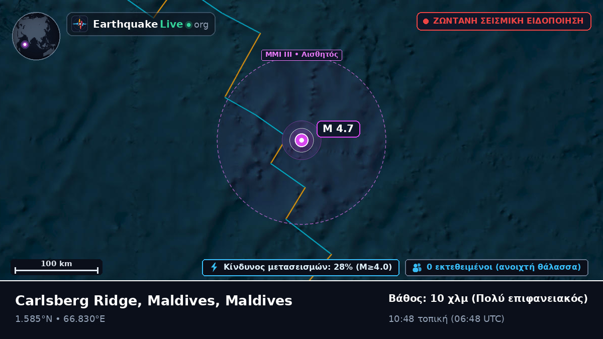 Ινδικός Ωκεανός (Maldives)