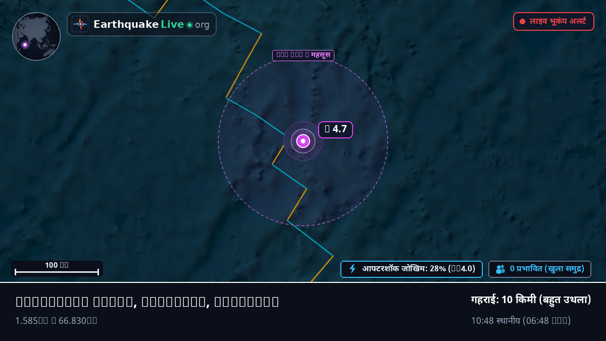 हिंद महासागर (Maldives)
