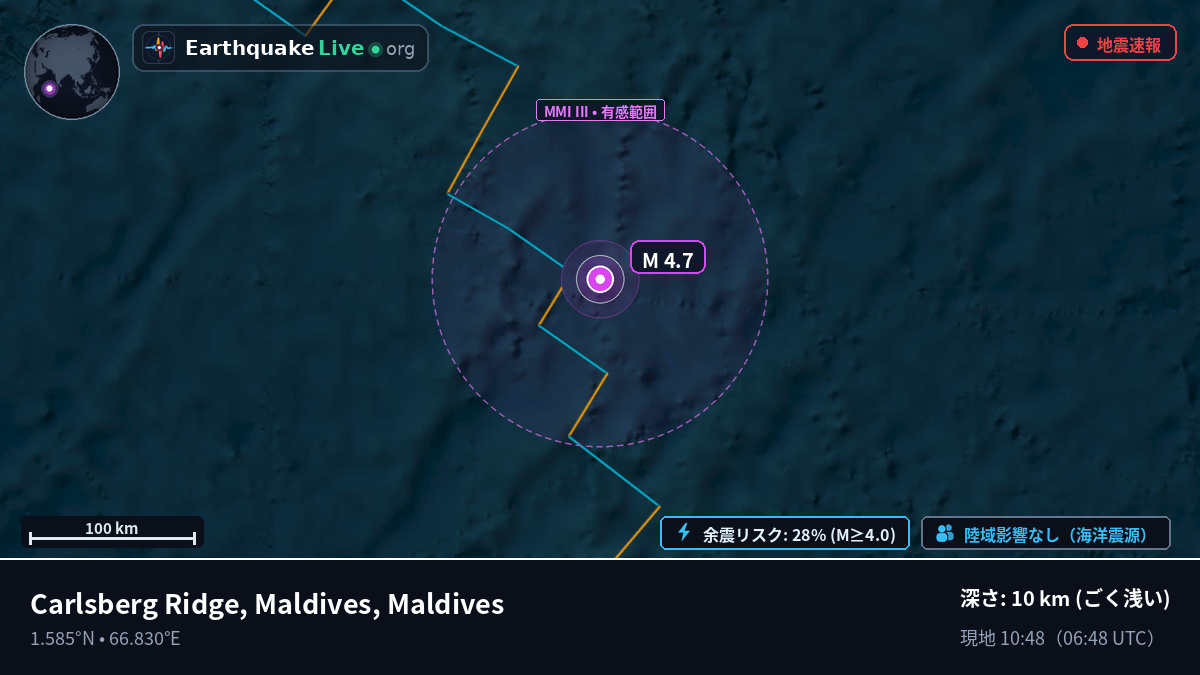 インド洋 (Maldives)