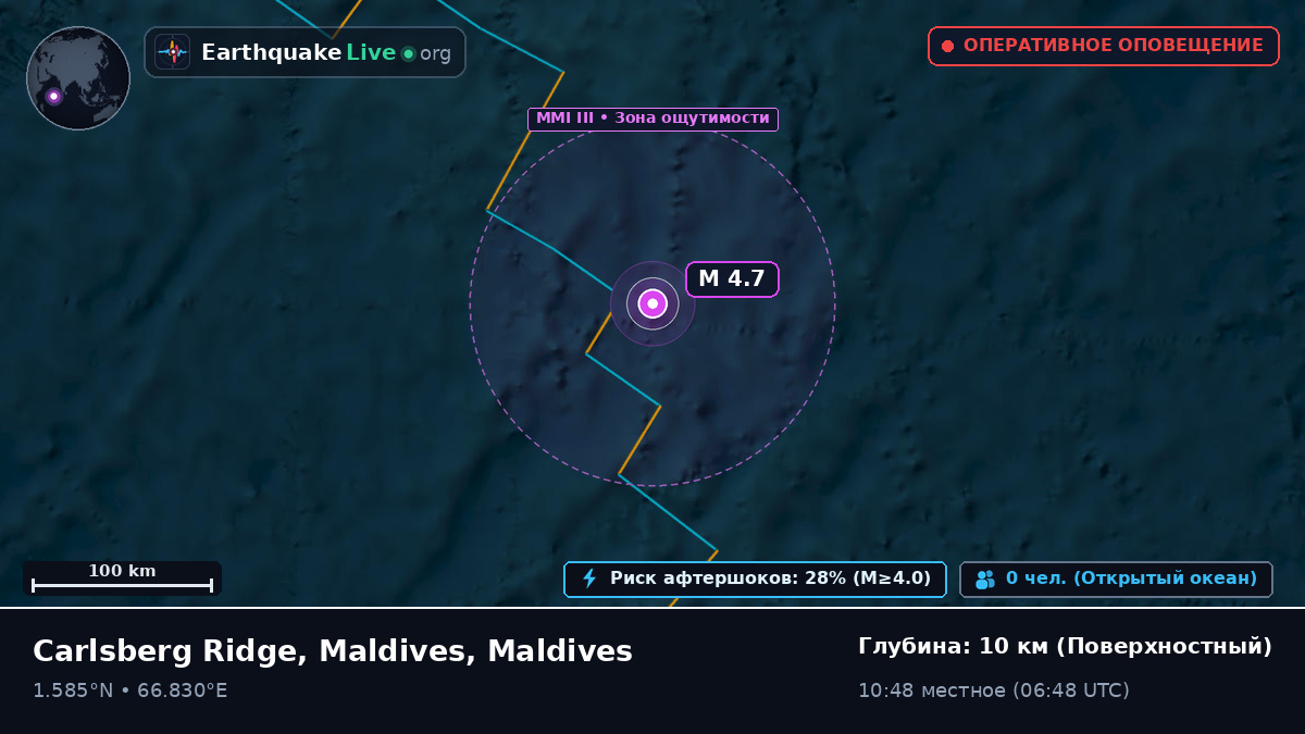 Индийский океан (Maldives)