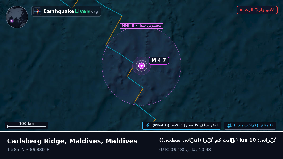 بحر ہند (Maldives)