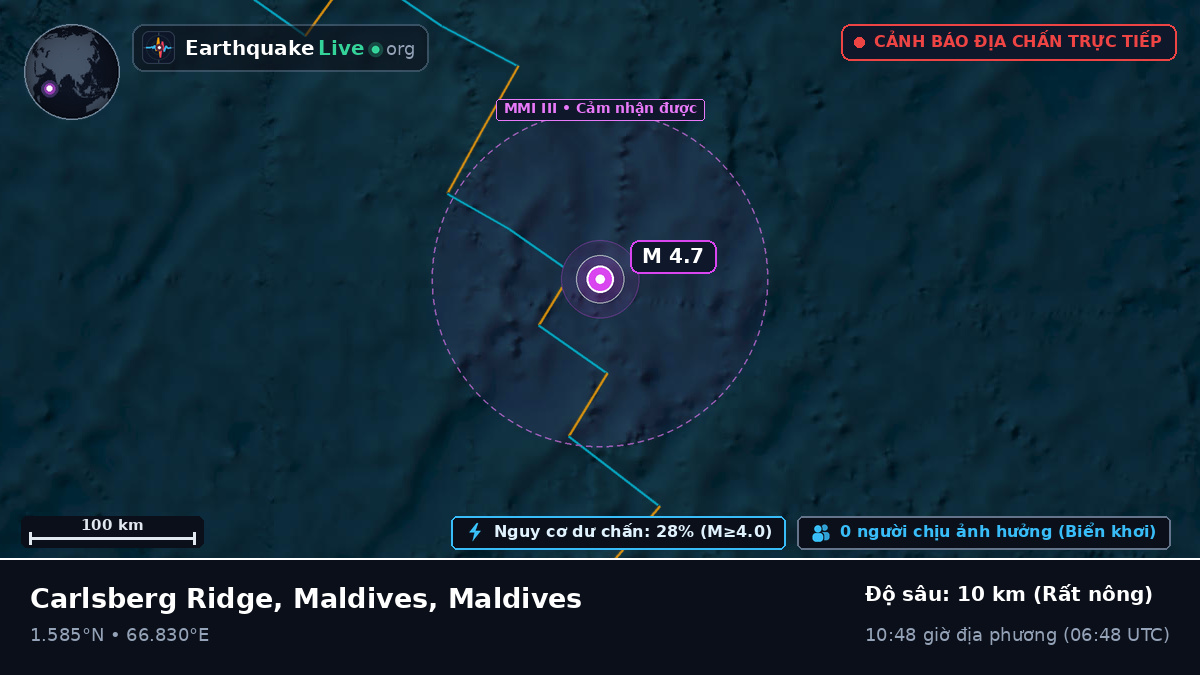 Ấn Độ Dương (Maldives)