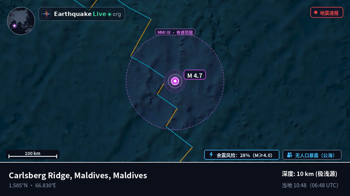 印度洋 (Maldives)